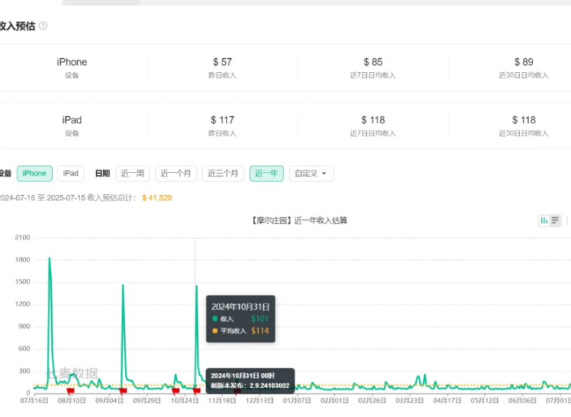 在国外怎么玩lol教程
