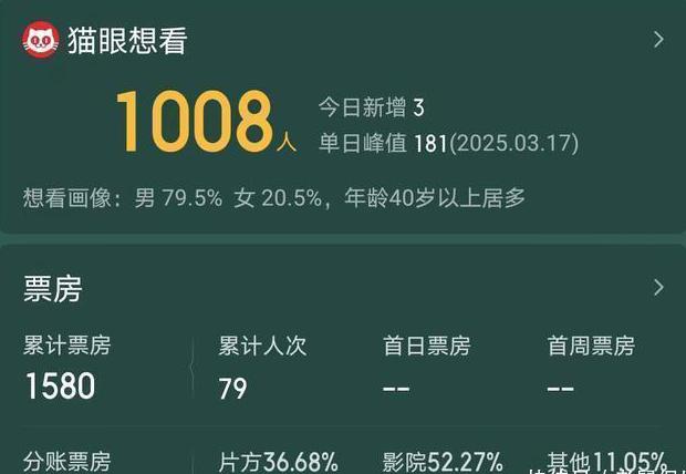 在国外怎么看芒果TV教程